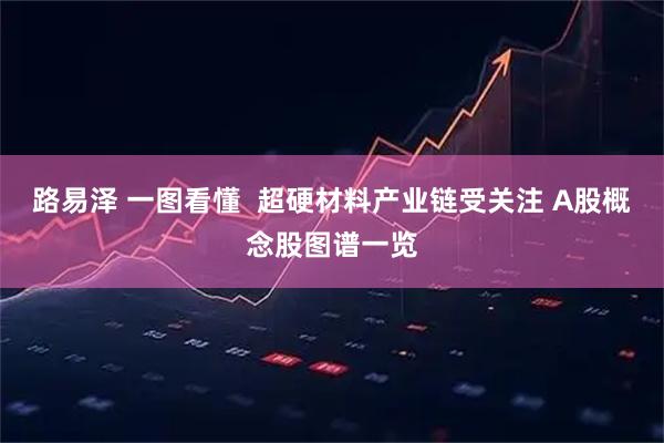 路易泽 一图看懂  超硬材料产业链受关注 A股概念股图谱一览